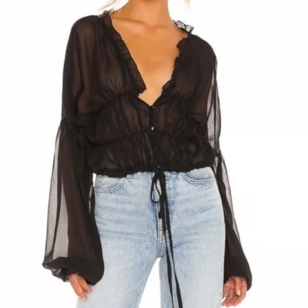 SNDYS Top